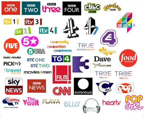 chanel mascot|list of tv channel logos.